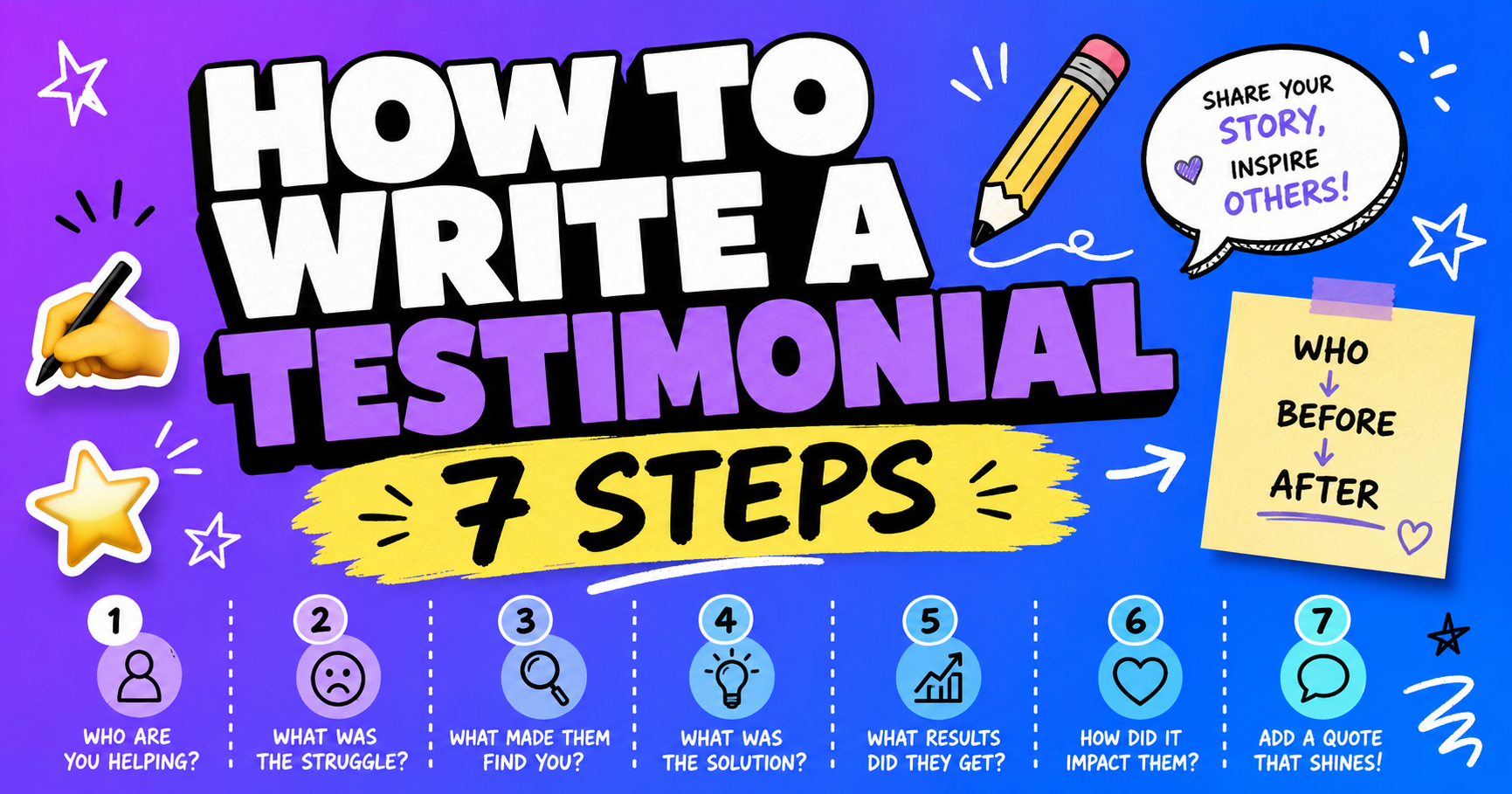 How to write a testimonial: 7 steps + examples (2026)